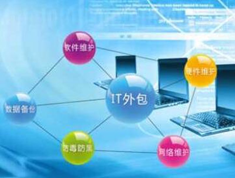 软件定制开发：让企业插上腾飞翅膀